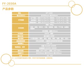 飛陽聯(lián)合推出新型玻璃掛鐘UV平板打印機(jī) 信息科技領(lǐng)域的創(chuàng)新突破